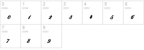 Hurricane SupaDupaSerif numbers 0-9 preview