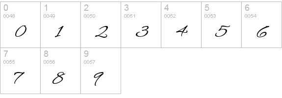 Hurricane Swash numbers 0-9 preview