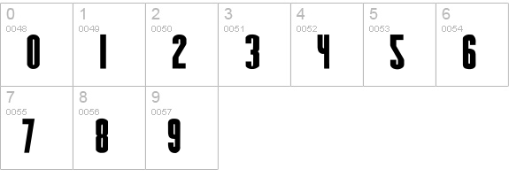 Hursheys numbers 0-9 preview