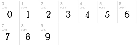 HutSutRalston numbers 0-9 preview