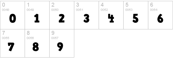 HVD Comic Serif Pro numbers 0-9 preview