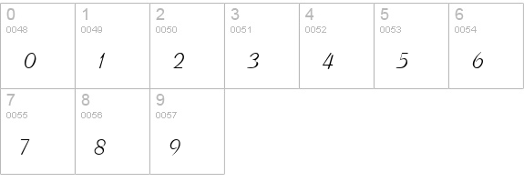 Hyazinth numbers 0-9 preview