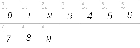 HydraText-LightItalicExpert numbers 0-9 preview