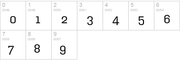 HydraText-RegularExpert numbers 0-9 preview