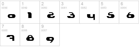 Hydro numbers 0-9 preview
