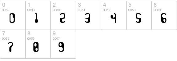 Hydrogen numbers 0-9 preview