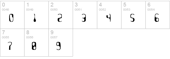 HydrogenWhiskey Gaunt numbers 0-9 preview
