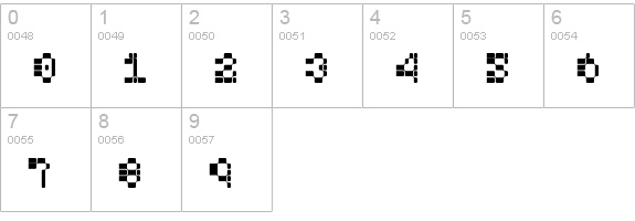 HypercellRNA numbers 0-9 preview