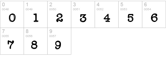 Hypersober numbers 0-9 preview