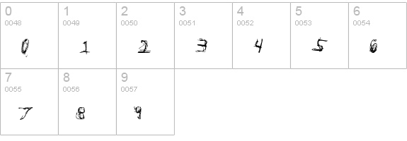 Hypertension Regular numbers 0-9 preview