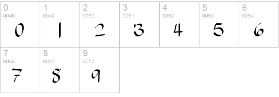 hypografic numbers 0-9 preview