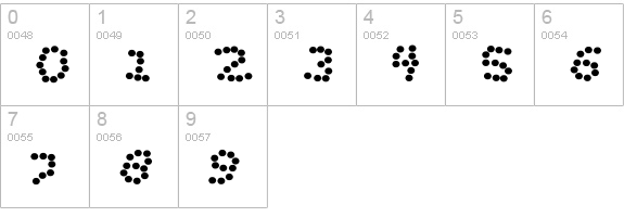 Hypographer numbers 0-9 preview