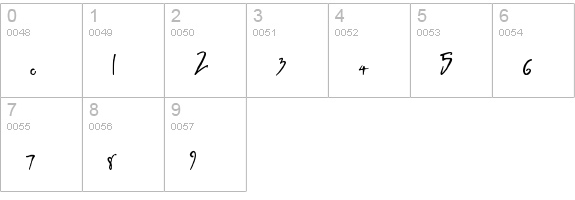 Hyrule numbers 0-9 preview