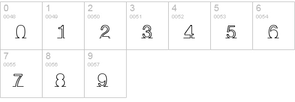 I am online with u numbers 0-9 preview