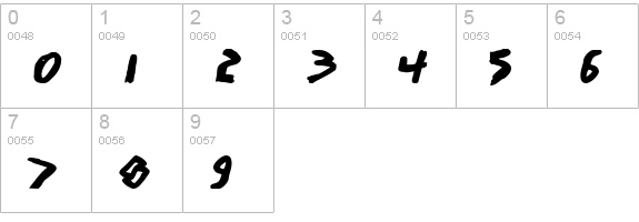 I Want My TTR! (Bold) numbers 0-9 preview