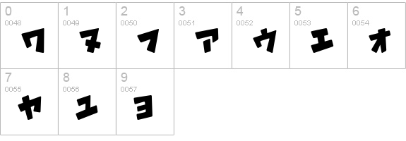 I2DragonBird numbers 0-9 preview