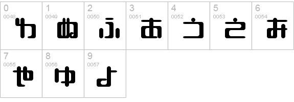 I2Hinano numbers 0-9 preview