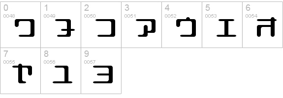 I2Izam numbers 0-9 preview