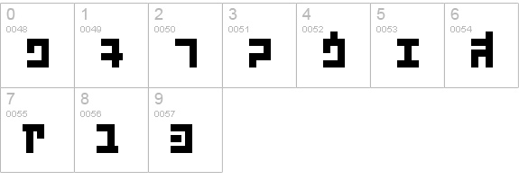 I2koukaku j numbers 0-9 preview