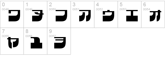 I2Raideen numbers 0-9 preview