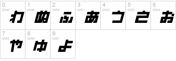I2sunplaza numbers 0-9 preview