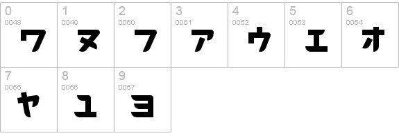 I2thoroughbred numbers 0-9 preview