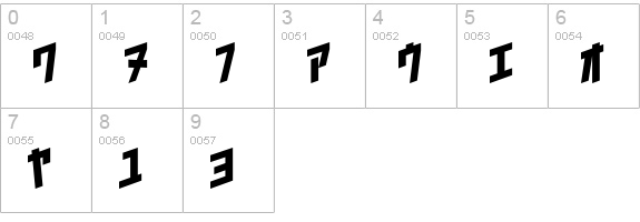 I2trigunMaximum J numbers 0-9 preview