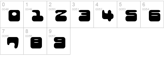 I2Viï¿¿amintableï¿¿ E numbers 0-9 preview