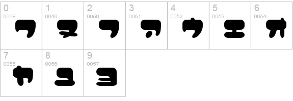 I2Viï¿¿amintableï¿¿ J numbers 0-9 preview