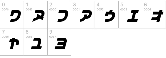 I2Vifam numbers 0-9 preview