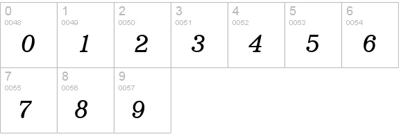 I770-Roman-Italic numbers 0-9 preview