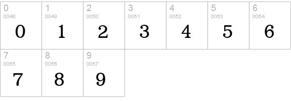 I770-Roman-Regular numbers 0-9 preview