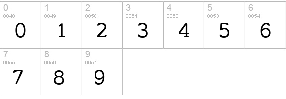 I831-Slab-Regular numbers 0-9 preview