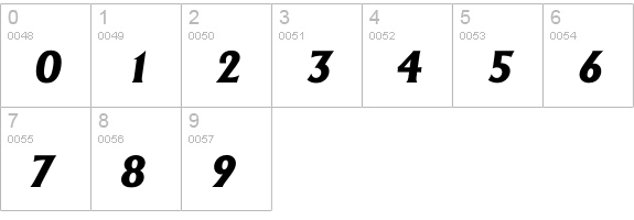 Iadelon Bold numbers 0-9 preview