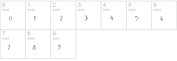 Ian Jude numbers 0-9 preview