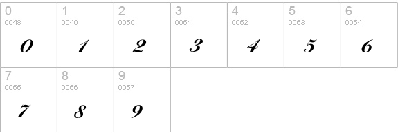 Iballantines-ExtraBold numbers 0-9 preview