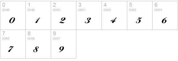 Iballantines-Heavy numbers 0-9 preview