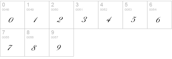 Iballantines-Light numbers 0-9 preview