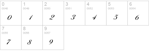 Iballantines-Medium numbers 0-9 preview