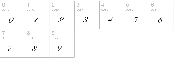 Iballantines-Regular numbers 0-9 preview