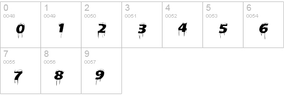 Ice Caps numbers 0-9 preview