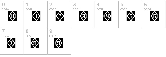 Icecube numbers 0-9 preview