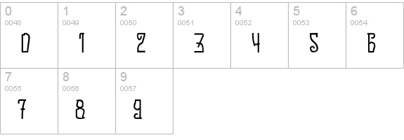 Ich bin Endie numbers 0-9 preview