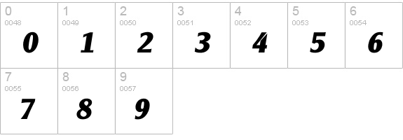 Icleargothic Bold numbers 0-9 preview