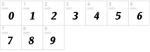 Icleargothic DemiBold numbers 0-9 preview