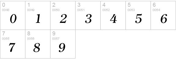 Iclerface Medium numbers 0-9 preview