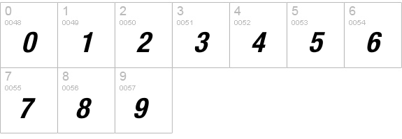 Icolnova Bold numbers 0-9 preview