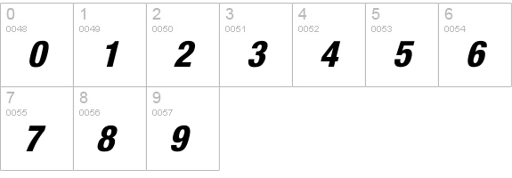 Icolnova ExtraBold numbers 0-9 preview