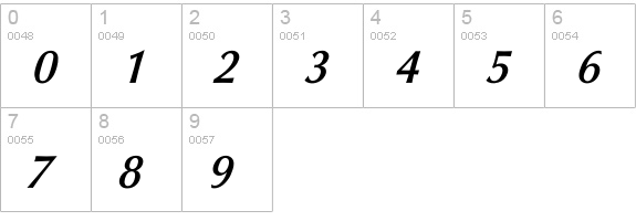 Icoluku Medium numbers 0-9 preview