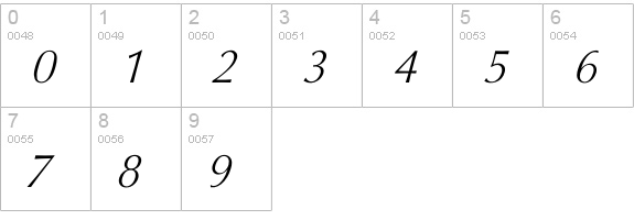Icoluku Xlight numbers 0-9 preview